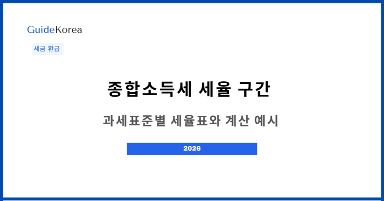 종합소득세 세율 구간 - 과세표준별 세율표와 계산 예시
