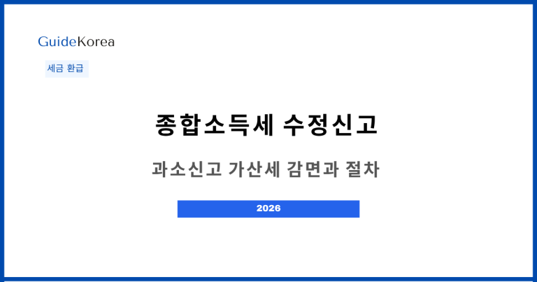 종합소득세 수정신고 - 과소신고 가산세 감면과 절차