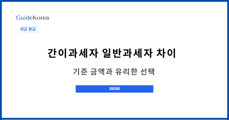 간이과세자 일반과세자 차이 2026 — 기준 금액과 유리한 선택